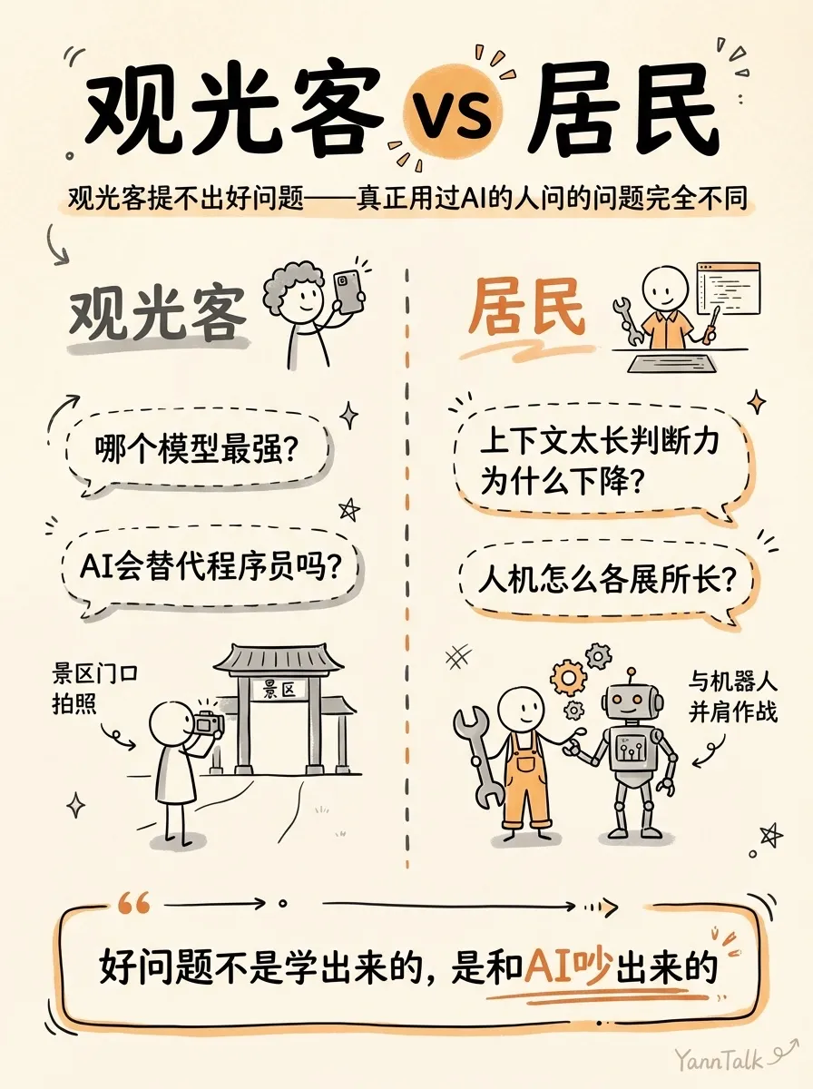 你们每天花多少时间刷AI新闻 - 2