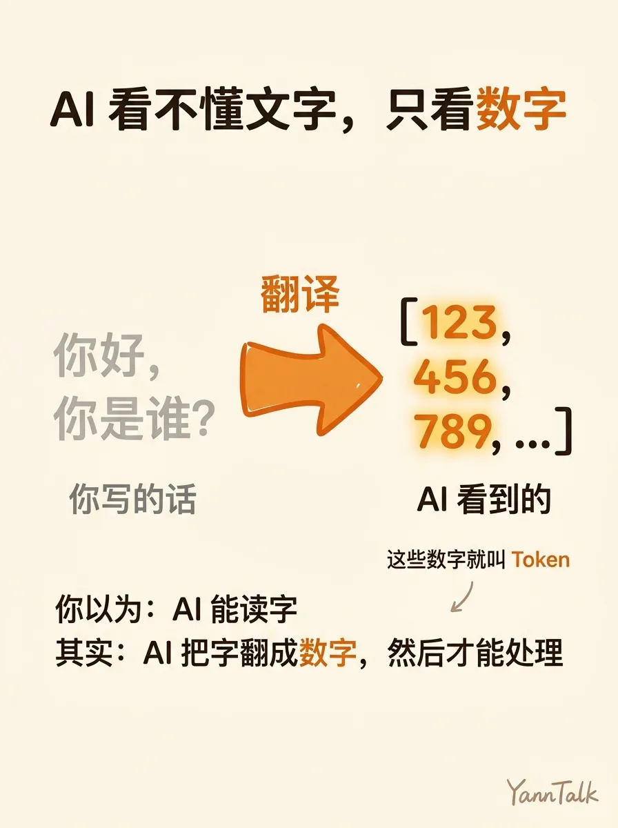 百万个 Token 正在悄悄流走，就在此刻 - 2