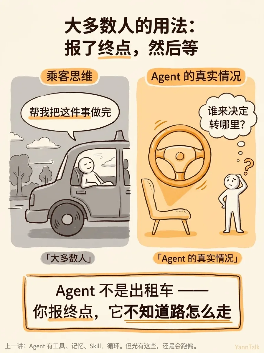 用不好 Agent，不是模型的问题 - 2