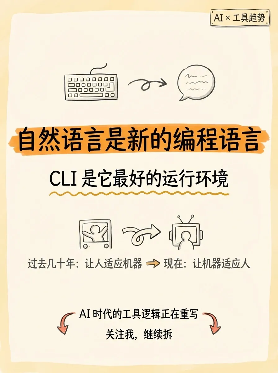 你有没有发现最近好多工具在'倒退'回命令行 - 3