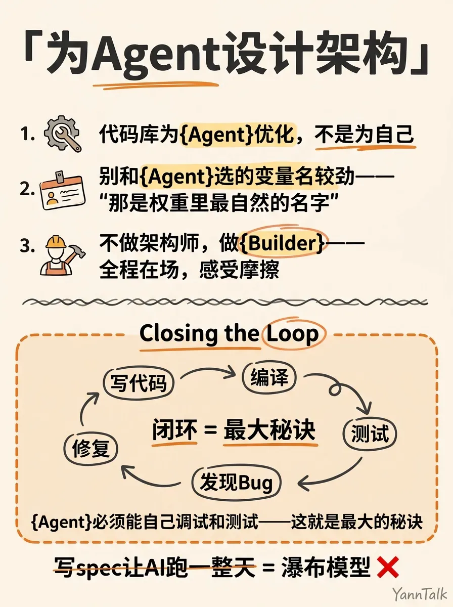 3个月24万Stars，OpenClaw创始人的AI编程方法论 - 4