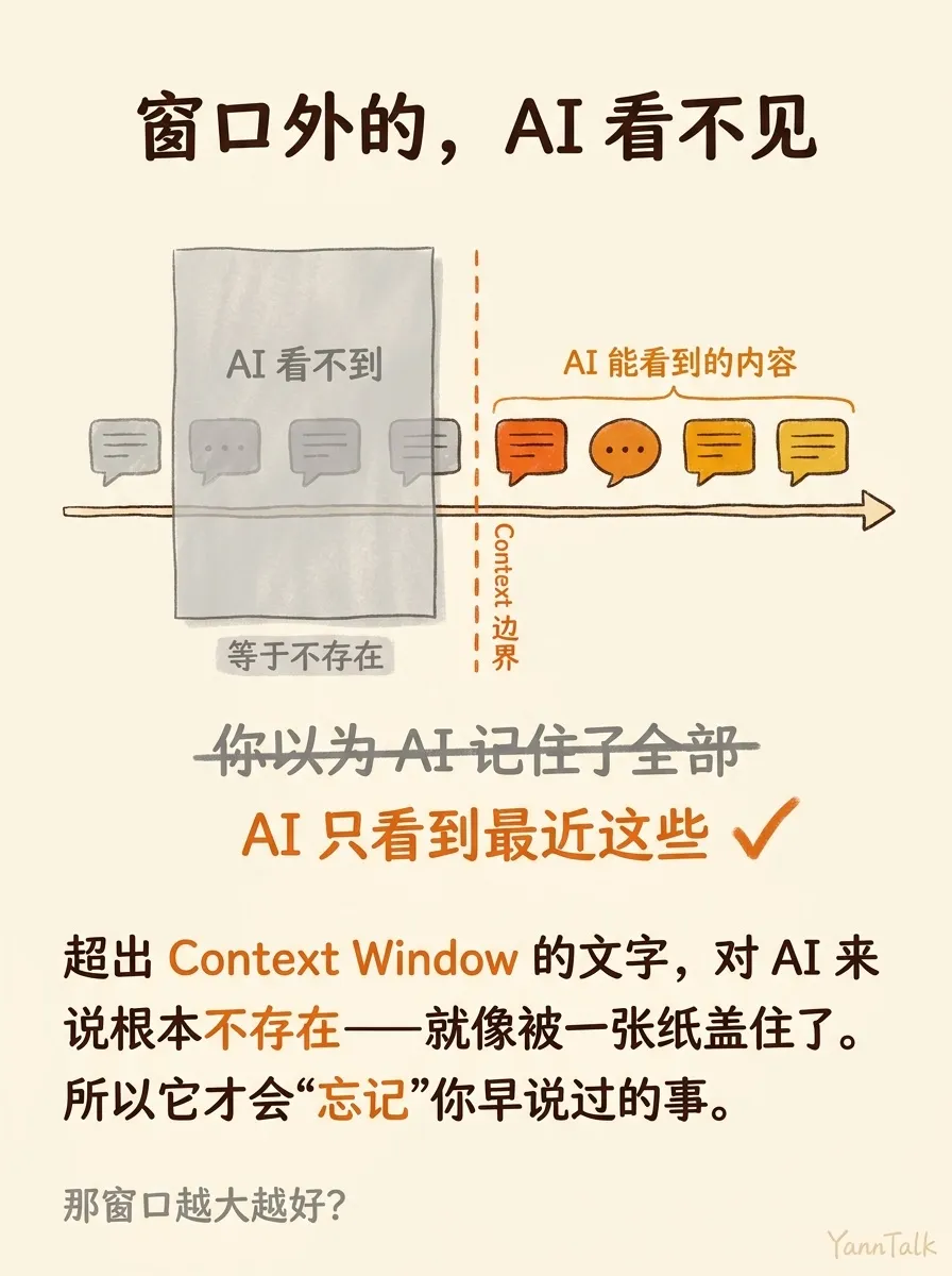 和 AI 聊久了它会忘事？因为它的'桌子'满了 - 4