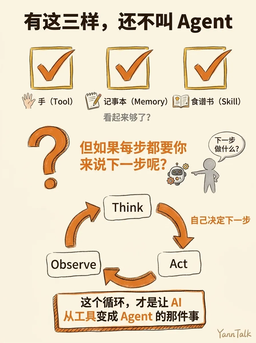 以前 AI 给步骤，现在它直接帮你做完 - 5