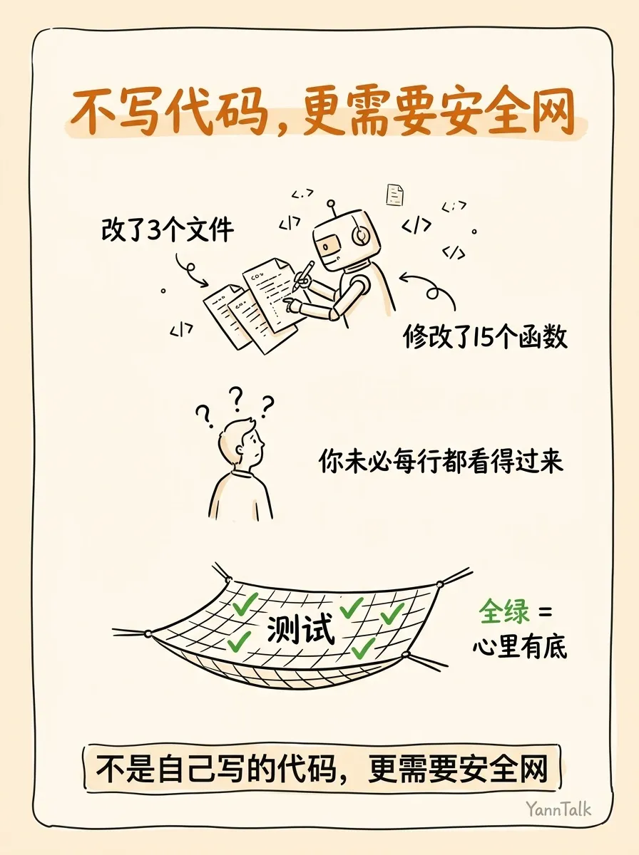 TDD 推了十年没推动，AI 一来就成了 - 5