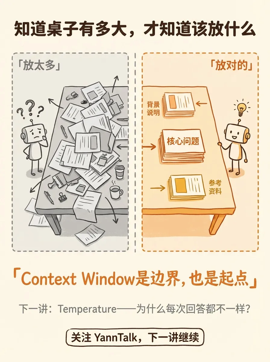 和 AI 聊久了它会忘事？因为它的'桌子'满了 - 6
