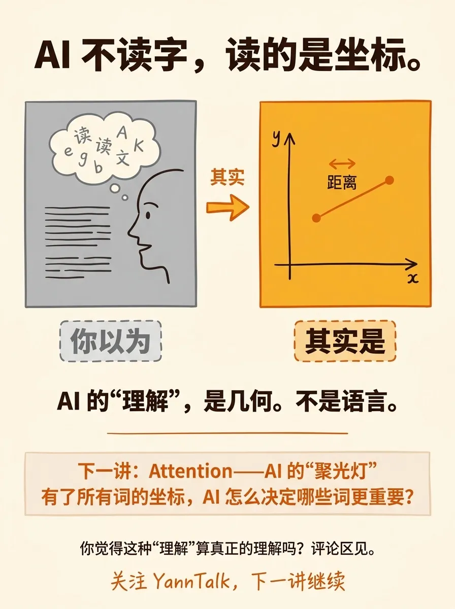 AI 说它'懂'你，其实只是在算距离 - 6