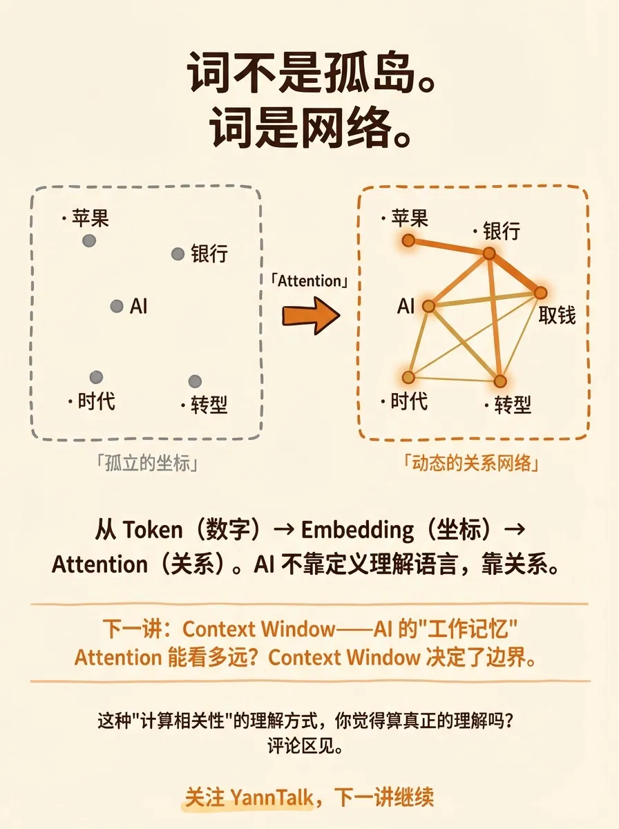 苹果是水果还是公司？AI 靠这招瞬间判断 - 6