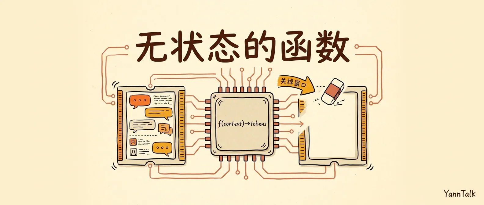 LLM 是一个无状态纯函数：Harness 工程的第一条公理